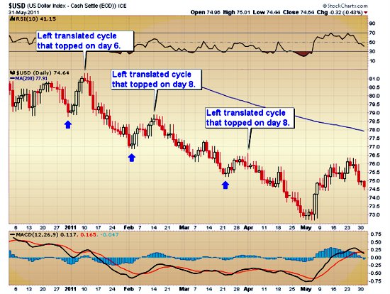 bernanke1