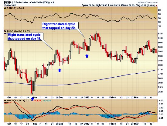 bernanke2