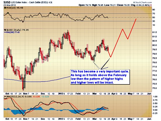 bernanke3