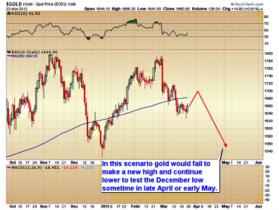 bernanke4