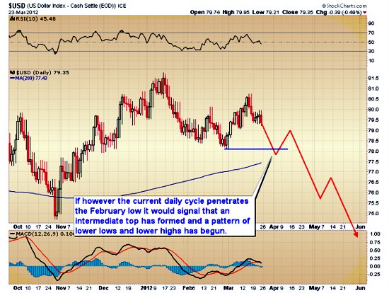 bernanke5