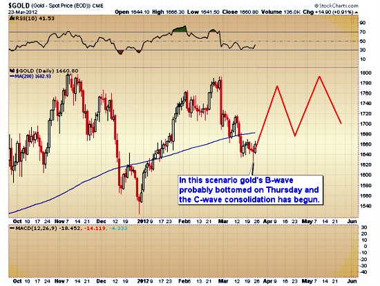 bernanke6