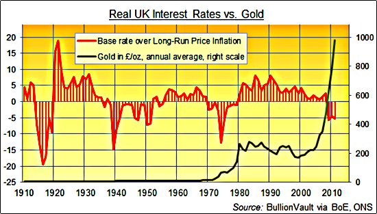 bullion1