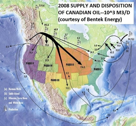 Oil, Investing, Keith Schaefer 