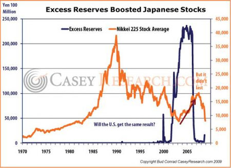 CASEY RESEARCH GOLD