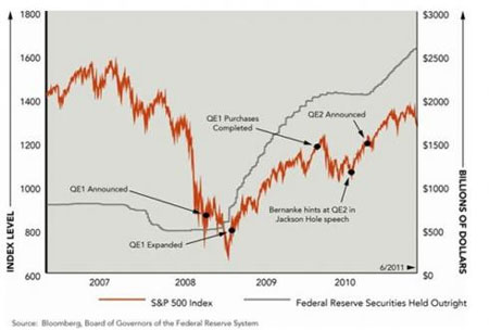 casey research gold