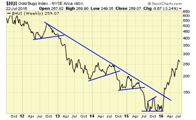 chanGold7-23_2