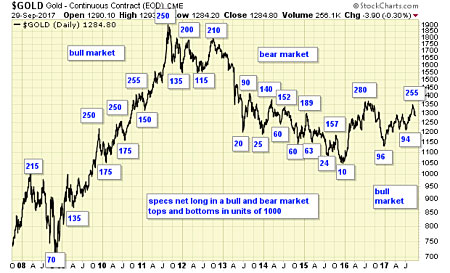 chancontract9-30