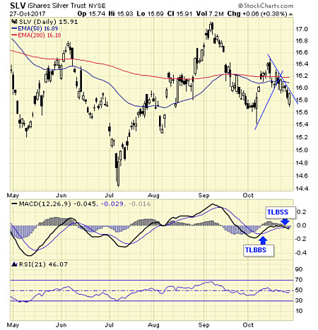 chanslv10-28