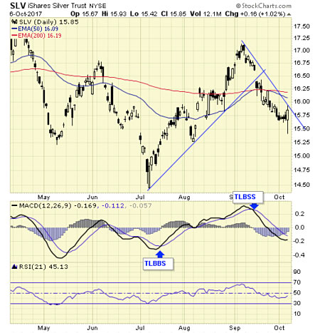 chanslv10-7