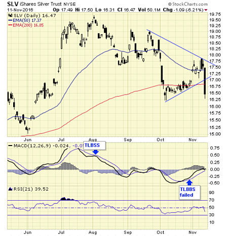 chanslv11-13