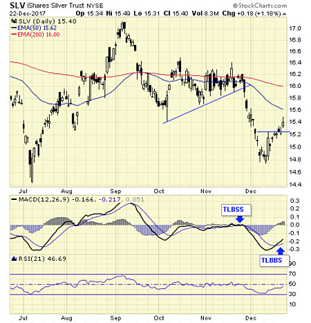 chanslv12-27