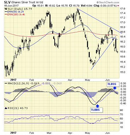 chanslv6-17