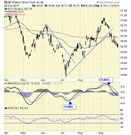 chanslv9-30