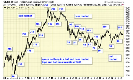 chanspec11-27