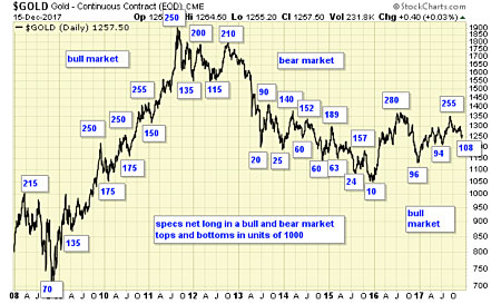 chanspec12-18