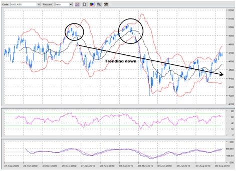 charnock_gold