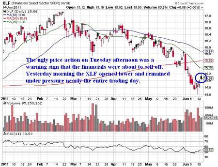 Gold, Investing, J.W. Jones