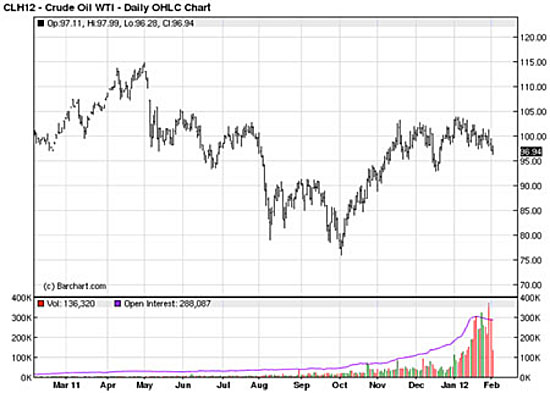 crude1