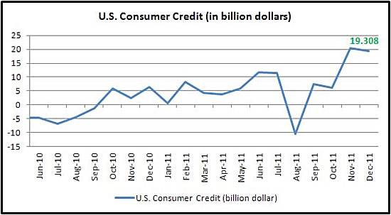 debt1