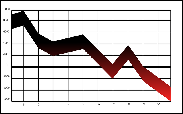 Down graph