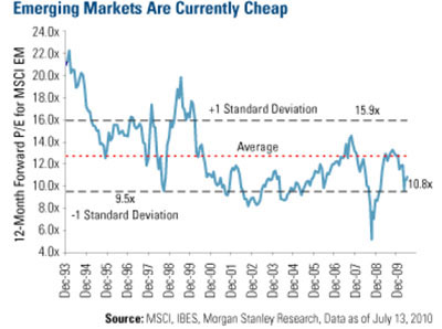 gold_stocks_casey_research