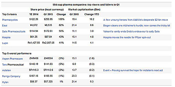 epvantage11