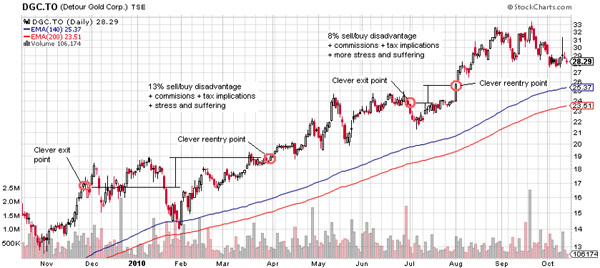 small stocks