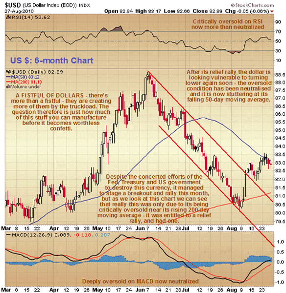 clive_maund_silver