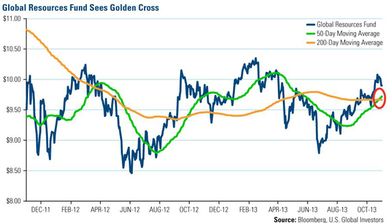 goldcross3