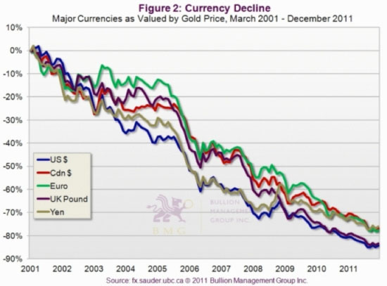 goldcurrency2