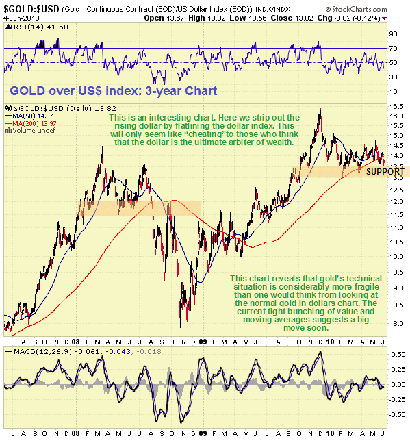 clive_maund_silver