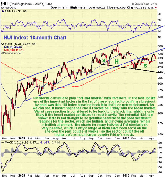 Steve_Maund_Gold