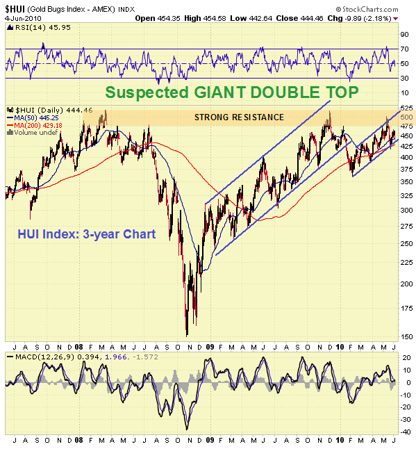 clive_maund_silver
