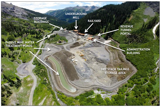 Revenue-Virginius Mine