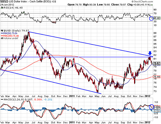 indiaoil1