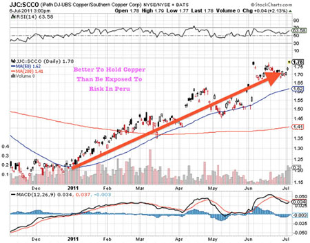 Gold, Silver, Investing, Jeb Handwerger