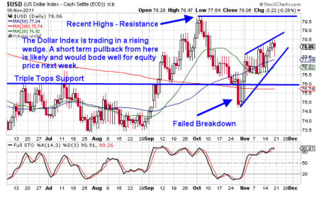 JWJones headline risk