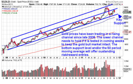 jwjones headline risk