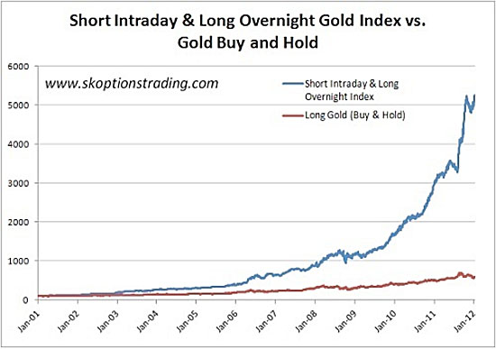 kirtleygold1