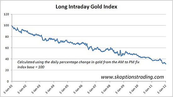 kirtleygold2