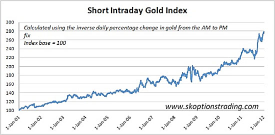 kirtleygold3