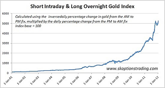 kirtleygold5