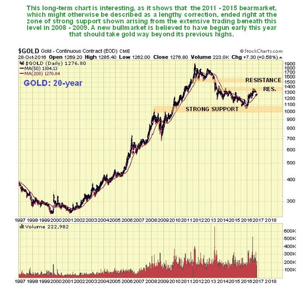 maundgold310-31