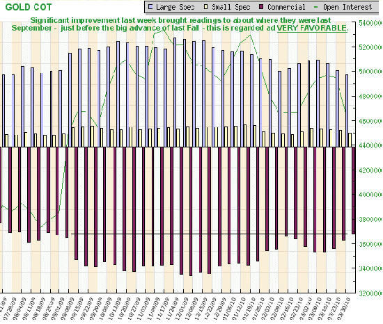 gold_market_update