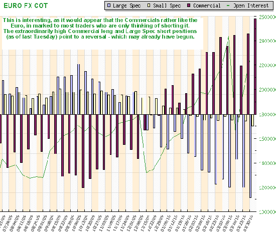 gold_market_update