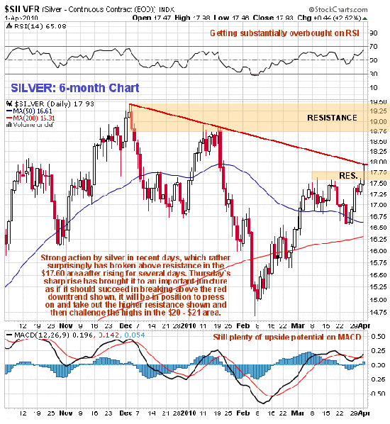 silver_market_update
