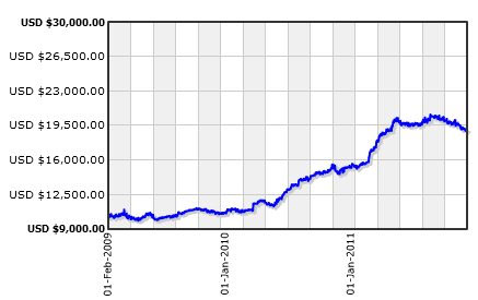 rare earth metal