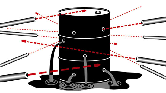 Oil and Arab Unrest