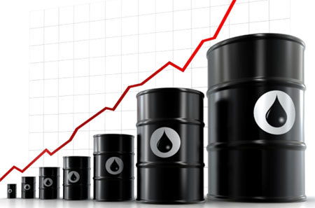 Oil & GDP